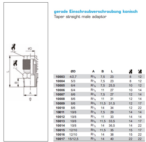 ubl_shop.Models.CategoryImage