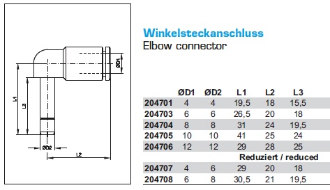 ubl_shop.Models.CategoryImage